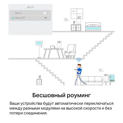 Домашняя Mesh-система TP-Link Deco S7 AC1900, фото № 4