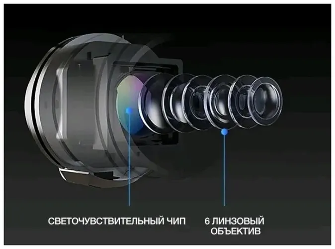 Камера заднего вида Teyes высокого разрешения 1080p, AHD, купить недорого