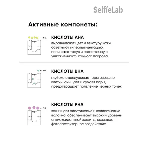 Гель для умывания SelfieLab "Комплекс кислот", 150 мл, фото