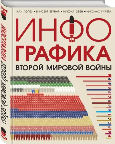 Инфографика Второй мировой войны | Лопез Ж., Обен Н., Бернар В., Гийера Н.