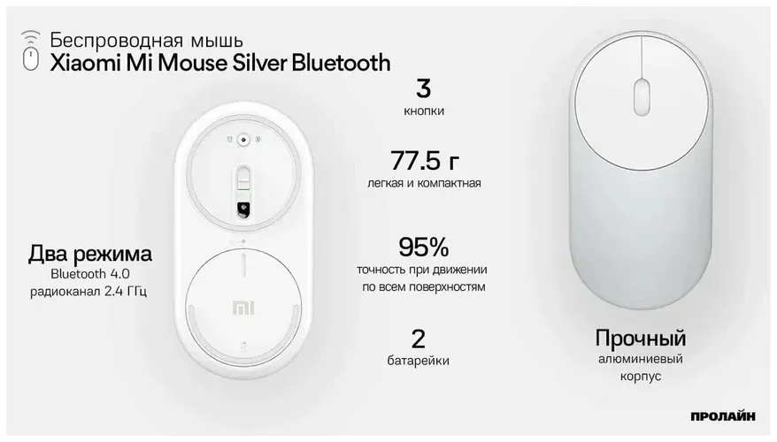 Simsiz sichqoncha Xiaomi Portable Mouse 2, Kulrang, фото