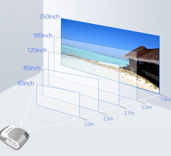 Portativ uy LED proektori H5, kulrang, фото