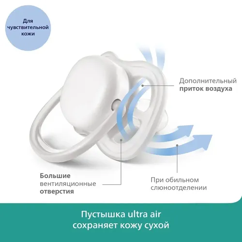 Пустышки Philips AVENT SCF085/04, 2 шт, купить недорого