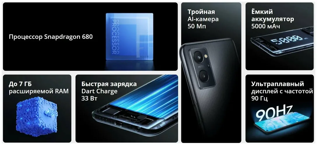 Смартфон Realme 9i, Черный, 4/128 GB, фото № 4