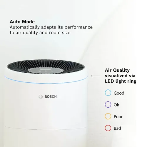Очиститель воздуха Bosch AIR6000, Белый, купить недорого