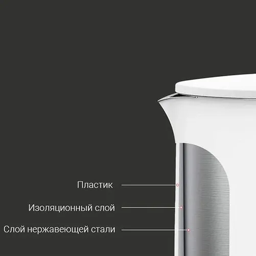 Elektr choynak Xiaomi Mijia Electric Kettle 1A, oq, купить недорого