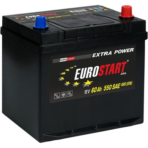 Avtomobil akkumulyatori Eurostart R+, L, 60 Ah