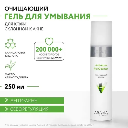 Гель очищающий Aravia Professional для жирной и проблемной кожи лица Anti-Acne Gel Cleanser, 250 мл