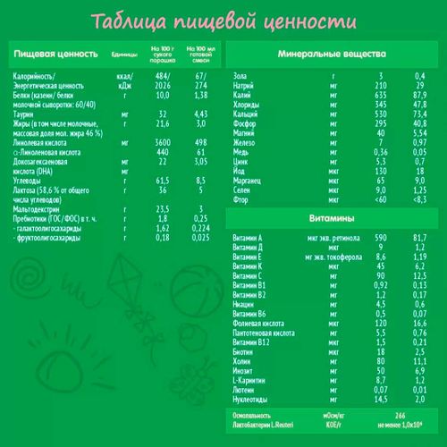 Молочная смесь Nestle Nestogen Premium 2, 6 месяцев, 300 г, в Узбекистане