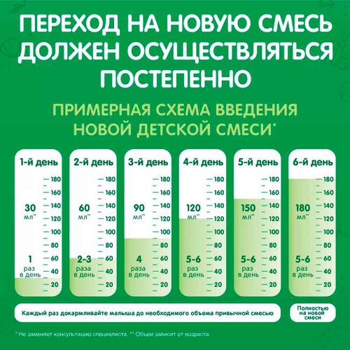 Молочная смесь Nestle Nestogen Premium 2, 6 месяцев, 300 г, sotib olish