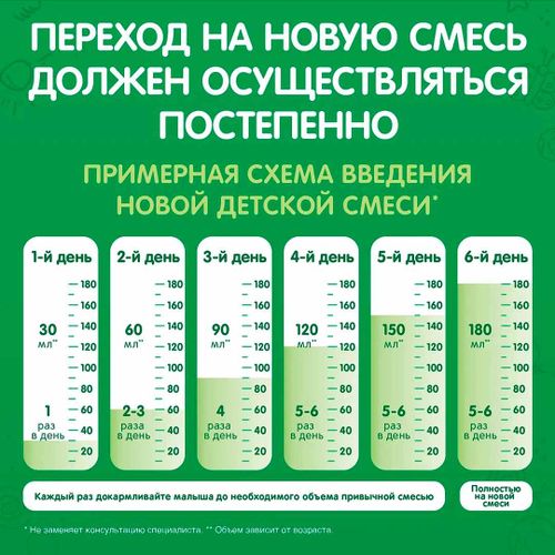 Молочная смесь Nestle Nestogen Premium 2, с 6 месяцев, 600 г, sotib olish