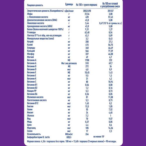 Молочная смесь Nestle NAN 2 ExpertPro, с 6 месяцев, 800 г, купить недорого