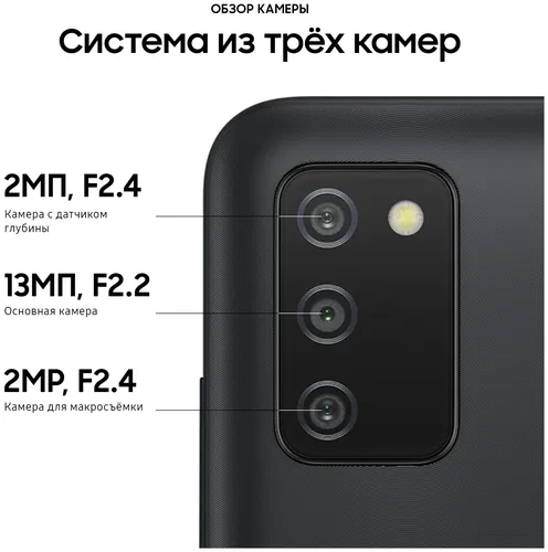 Смартфон Samsung Galaxy A03S, Черный, 2/32 GB