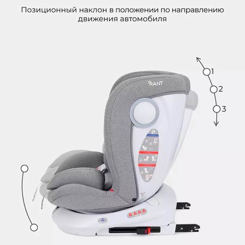 Avto o'rindiq RANT Drive isofix Active Line LB619, yashil, в Узбекистане