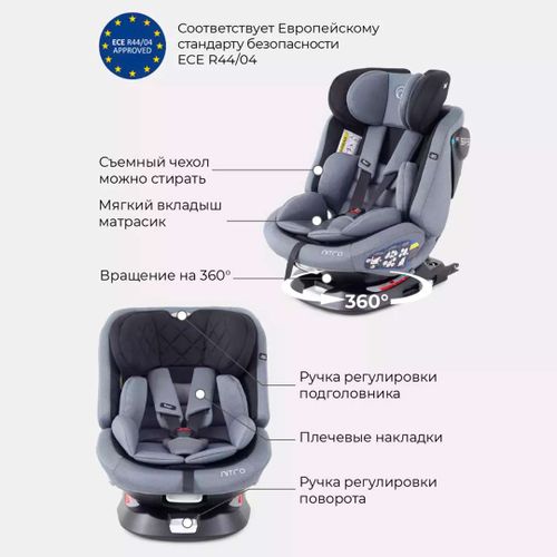 Автокресло RANT Nitro isofix UB619A, Серый, фото