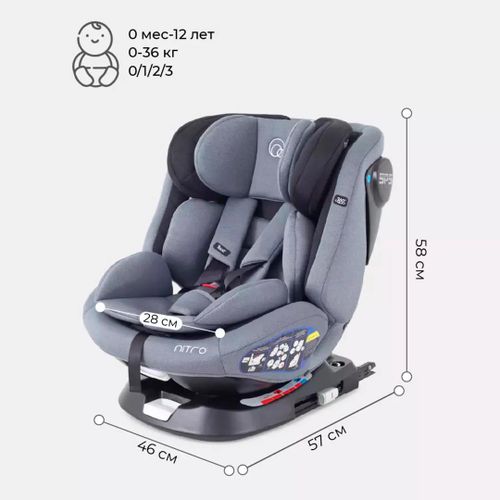 Автокресло RANT Nitro isofix UB619A, Серый