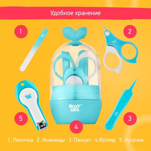 Детский маникюрный набор Листик Roxy-Kids, 5 предметов, Голубой