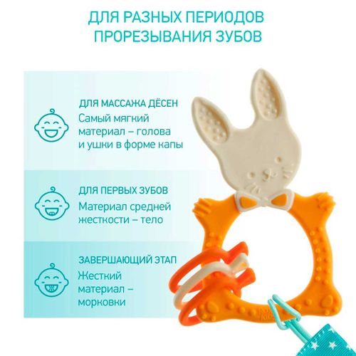 Tishlash uchun moslama Roxy-Kids Bunny Teether ushlagichda RBT-001MUSC, Olov rang