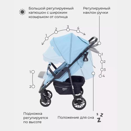 Aravacha MOWbaby Ride RA082, ko'k, купить недорого