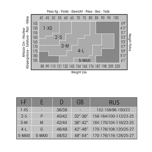 Колготки женские Sisi 85SISI Be Free 8 V.B. Tropico, 2, купить недорого