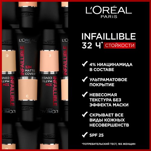 Ультра матирующий тональный крем L'oreal Infaillible 32 часа матовое покрытие, №-130 Натуральный бежевый, купить недорого