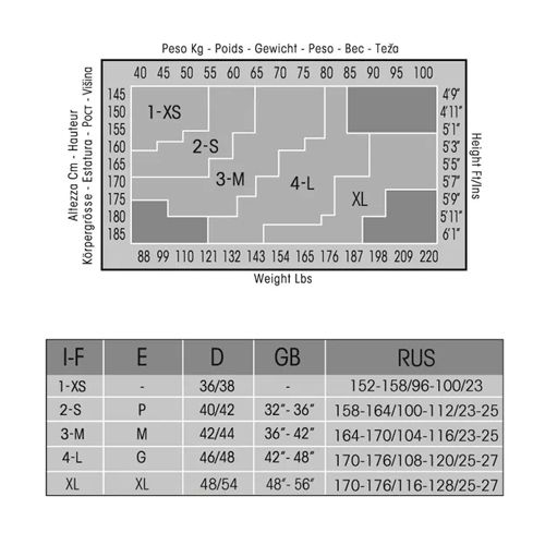 Колготки женские OMS 268OM Oms Attiva 20 Nero, 4