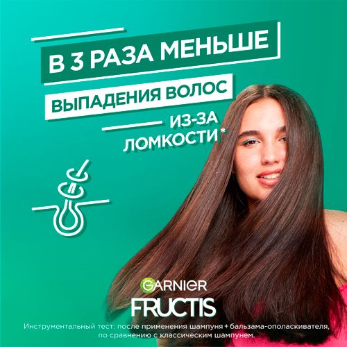 Шампунь Fructis против выпадения и ломкости волос, 400 мл, купить недорого