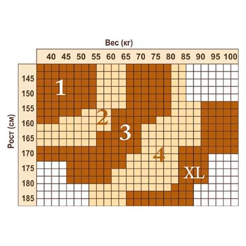 Колготки женские Golden Lady 39QYH Teens 20 V.B. Daino, 4