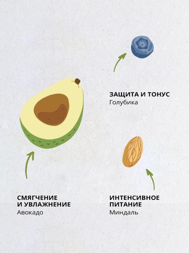 Тоник Ежедневный баланс We Are The Planet Avocado Power, 200 мл, купить недорого