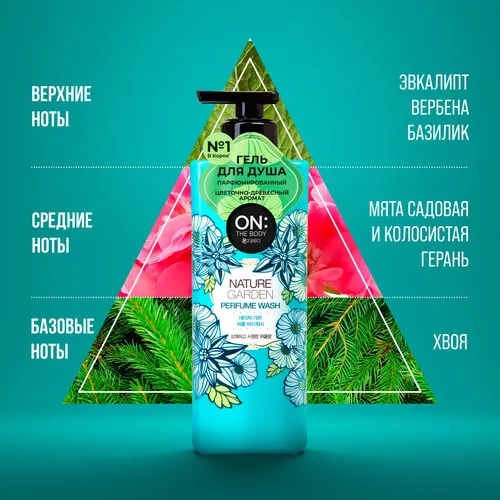 Dush uchun parfyumeriya geli On The Body LG NATURE GARDEN, 500 ml, Pushti, купить недорого