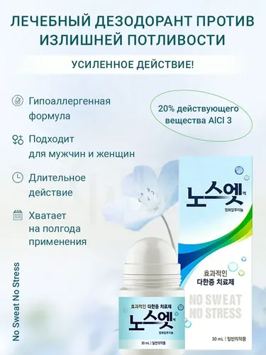 Дезодорант лечебный против излишней потливости No Sweat No Stress Deodorant Blue, 30 мл