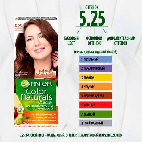 Стойкая питательная крем-краска Garnier для волос Color Naturals, №-5.25 Горячий шоколад, купить недорого