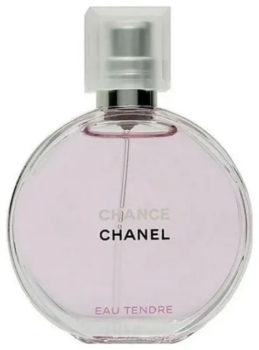 Духи Chanel Chance Tendre 022 Replica, 100 мл