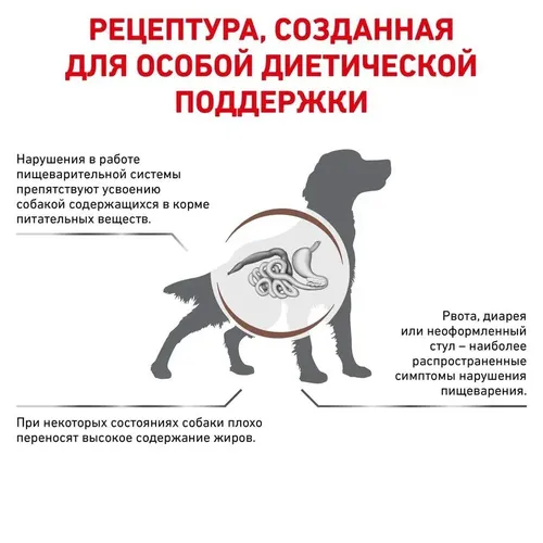 Сухой корм для собак Royal canin gastrointesinal, 7.5 кг, купить недорого