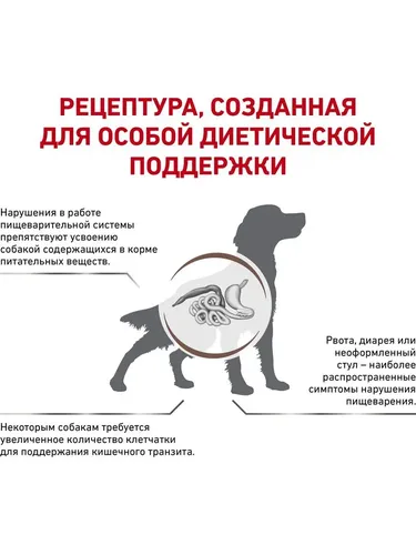 Сухой корм для собак Royal Canin Gastro Intestinal High Fibre, 7.5 кг, 107250000 UZS