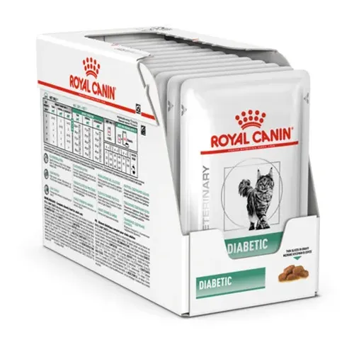 Влажный корм Royal Canin Diabetic, 1 шт по 85г