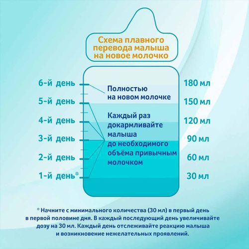 Молочко детское Nestle NAN 2 OPTIPRO для роста иммунитета и развития мозга,  6+ месяцев, 1050 г, фото № 10