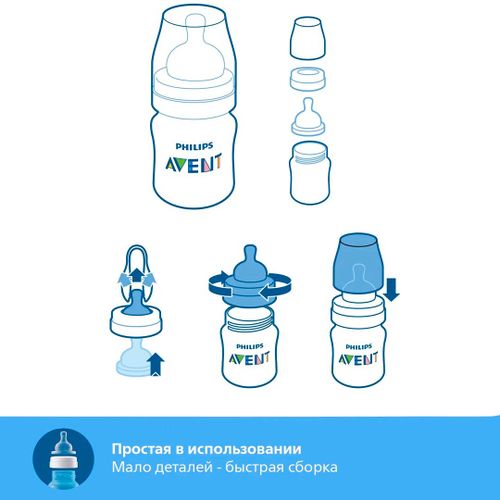 Набор бутылочек Philips Avent Anti-colic 8286ЗФЗ, 0+ мес, 125 мл, Белый, фото
