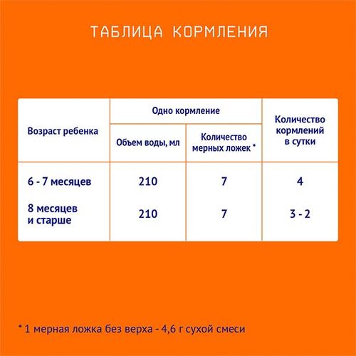 Молочная смесь Nutrilak 2 NT07725, 6+ мес, 600 г, Синий, sotib olish