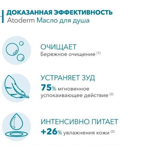 Масло для душа Bioderma Atoderm Huile de douche 0+ мес 28138, 1 л, фото № 4