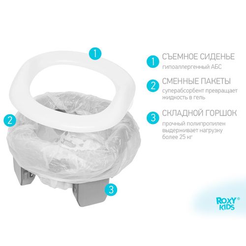 Дорожный горшок и насадка на унитаз 2в1 ROXY-KIDS 12+ мес HP-250G, Серый, фото № 4