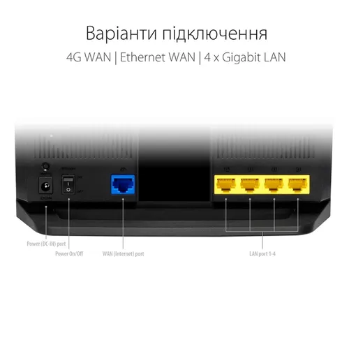 WI-FI Роутер ASUS 4G-AX56, купить недорого