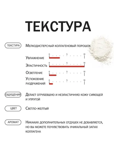 Сыворотка для лица сухая коллаген Derma Factory Collagen 100 powder, 5 мл, фото