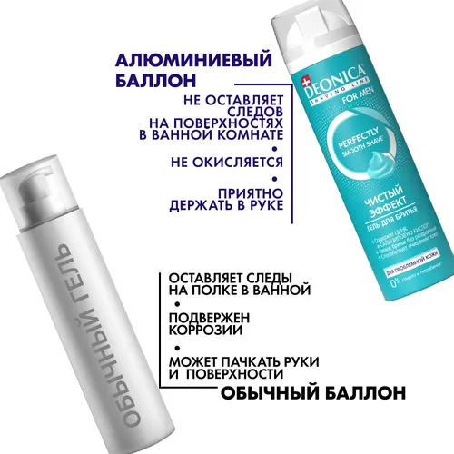 Гель для бритья Чистый Эффект Deonica for Men, 200 мл, O'zbekistonda