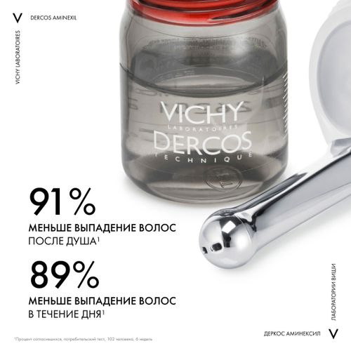 Комплексное средство против выпадения волос для женщин в ампулах Vichy Dercos Aminexil Intensive 5, 21 шт, в Узбекистане