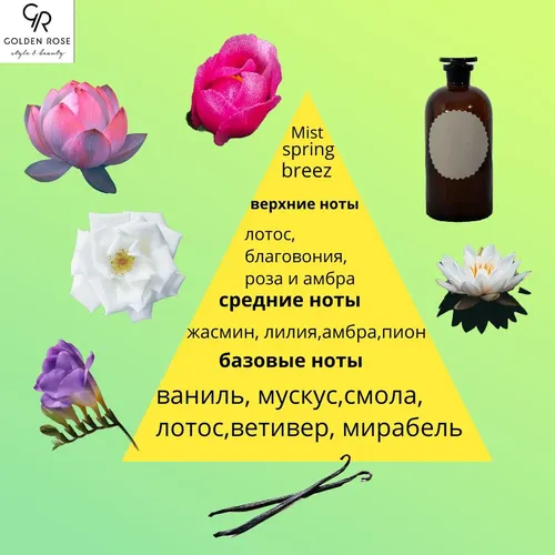 Мист для тела Golden Rose Spring Breeze Body Mist, 200 мл, в Узбекистане