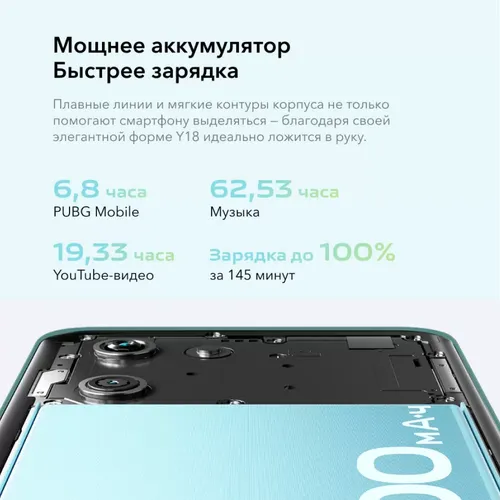 Смартфон Vivo Y18, Голубой, 6/128 GB, 220900000 UZS