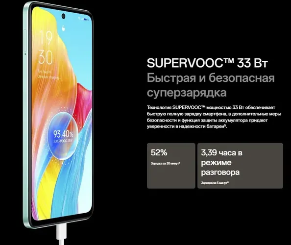 Cмартфон OPPO A58, Светло-зеленый, 8/128 GB, купить недорого