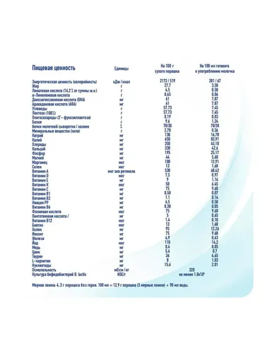 Bolalar aralashmasi NAN 1 OPTI pro, 800 g, купить недорого