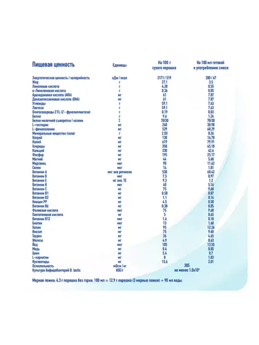 Bolalar aralashmasi NAN 1 OPTI pro, 400 g, 10300000 UZS